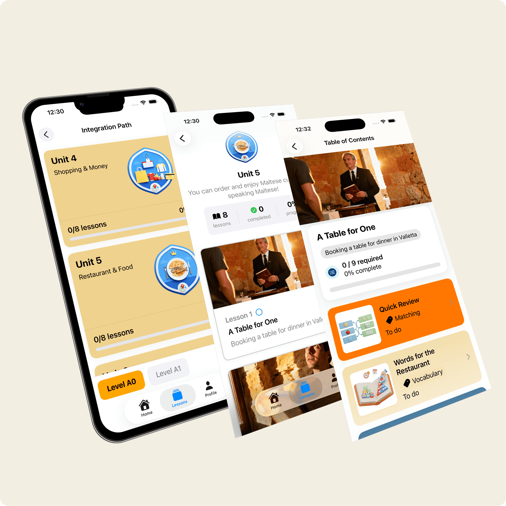 Illustration: learning progression